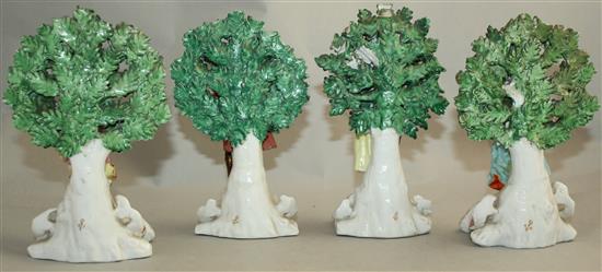 A collection of six Continental Chelsea style porcelain figures, 19th century, largest 17.5cm, smallest 10cm